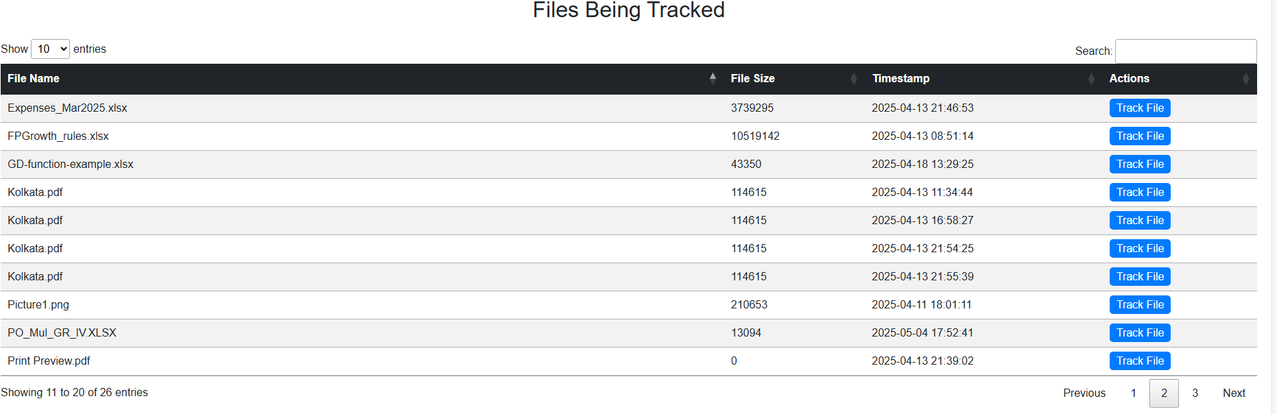 File Chain of Custody